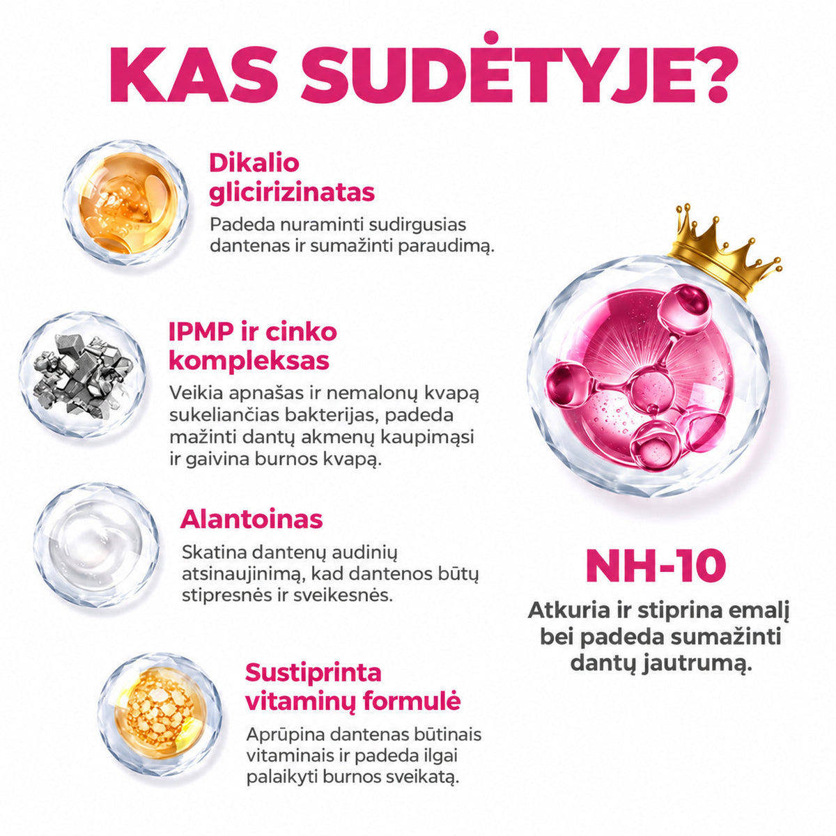 🍟🍟Keyess® DenPerm ėduonies pažeidimus atkuriantis natūralaus emalio užpildymo gelis