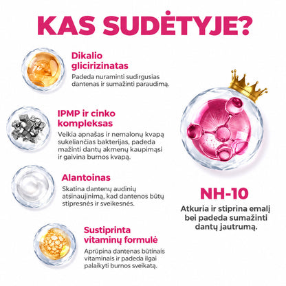 🍟🍟Keyess® DenPerm ėduonies pažeidimus atkuriantis natūralaus emalio užpildymo gelis