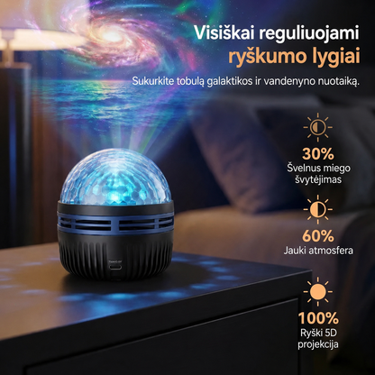 🇱🇹𝐿𝑖𝑒𝑡𝑢𝑣𝑜𝑠 𝑜𝑓𝑖𝑐𝑖𝑎𝑙𝑖 𝑝𝑎𝑟𝑑𝑢𝑜𝑡𝑢𝑣ė | 🌌✨𝑺𝑪𝑵𝑫𝑹® 360° 𝑛𝑎𝑘𝑡𝑖𝑛𝑖𝑠 𝑝𝑟𝑜𝑗𝑒𝑘𝑡𝑜𝑟𝑖𝑢𝑠 – 𝑖š𝑚𝑎𝑛𝑢𝑠 ℎ𝑜𝑙𝑜𝑔𝑟𝑎𝑓𝑖𝑛𝑖𝑠 ž𝑣𝑎𝑖𝑔ž𝑑ž𝑖ų 𝑝𝑟𝑜𝑗𝑒𝑘𝑡𝑜𝑟𝑖𝑢𝑠